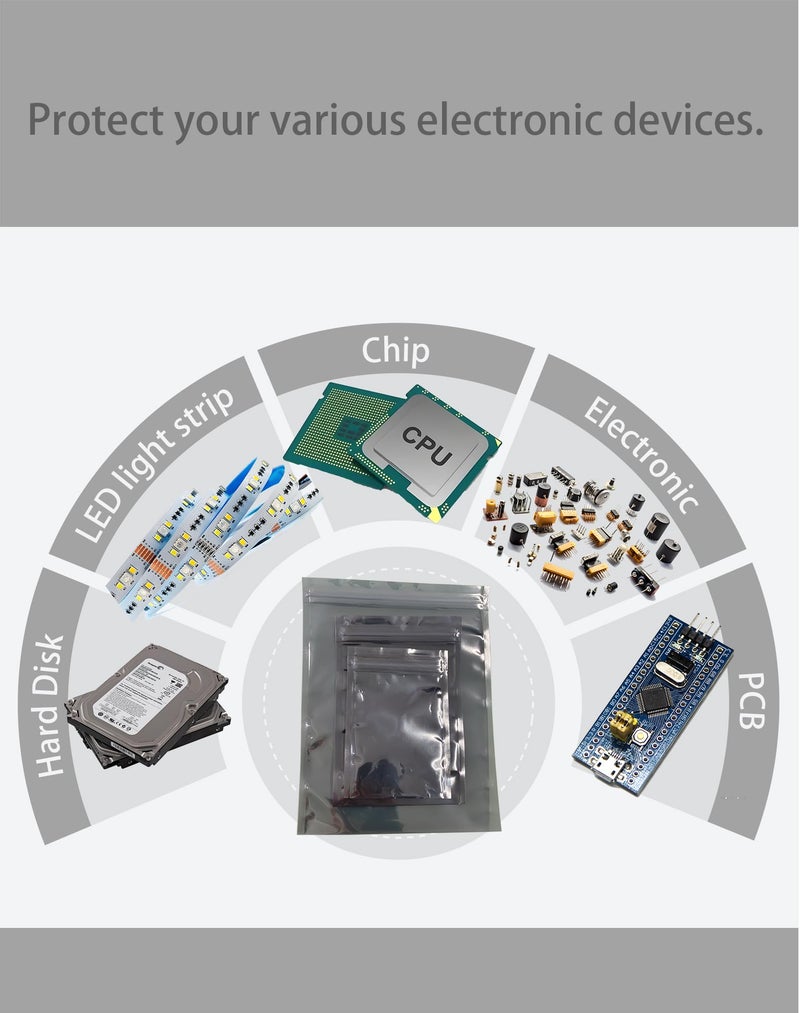 LJY 75 Pcs ESD Anti Static Bags 3-Size Variety Pack, Zipper Shielding Bags for Motherboard, PCB, RAM, IC Chips & Electronic Components Antistatic Bag Pc Packing Kit(S/M/L) - Image 5